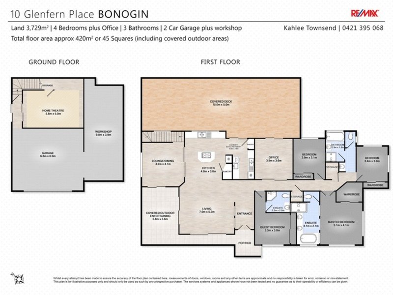 Photo - 10 Glenfern Pl , Bonogin QLD 4213 - Image 25