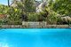 Photo - 10 John Hughes Place, Wahroonga NSW 2076 - Image 7