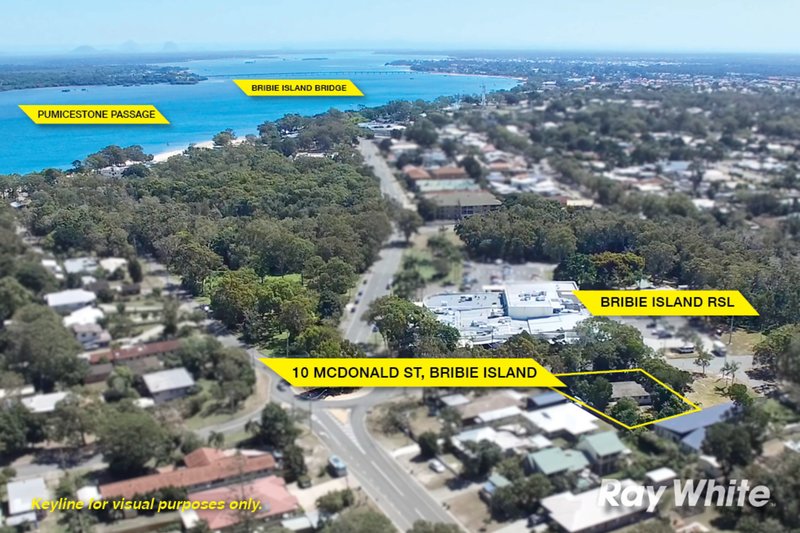 Photo - 10 Mcdonald Street, Bongaree QLD 4507 - Image 6