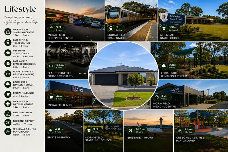 Photo - 10 Monkira Street, Morayfield QLD 4506 - Image 25