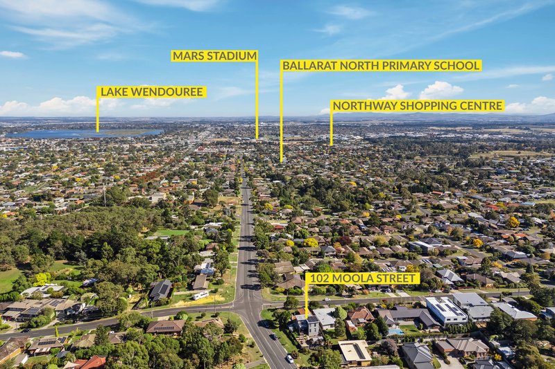Photo - 102 Moola Street, Ballarat North VIC 3350 - Image 24
