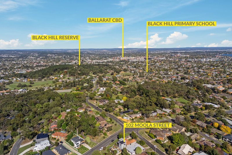 Photo - 102 Moola Street, Ballarat North VIC 3350 - Image 25