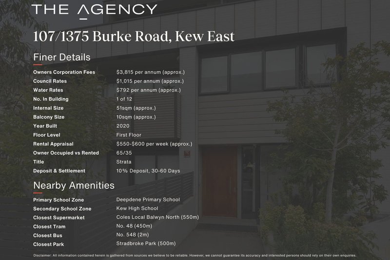 Photo - 107/1375 Burke Road, Kew VIC 3101 - Image 11