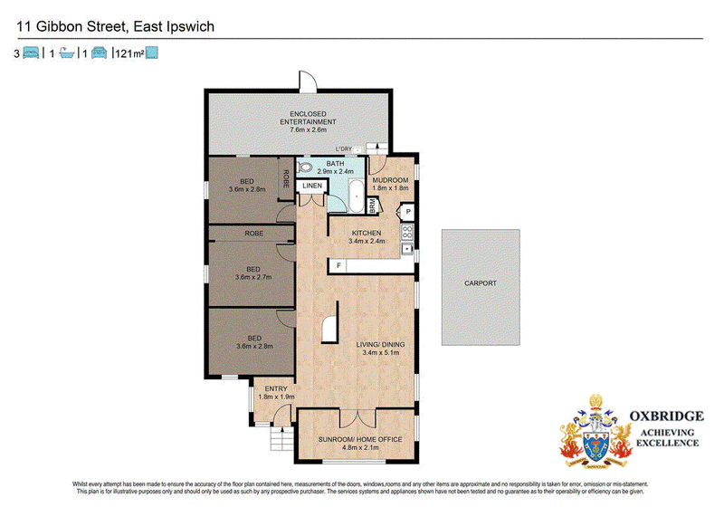 11 Gibbon Street, East Ipswich QLD 4305 Real Estate Industry Partners