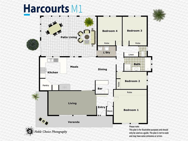 113 Drive, Logan Village QLD 4207 Real Estate Industry Partners