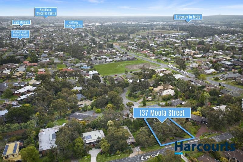 Photo - 137 Moola Street, Ballarat North VIC 3350 - Image 16