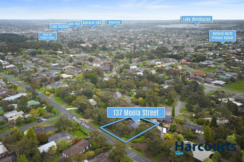 Photo - 137 Moola Street, Ballarat North VIC 3350 - Image 17