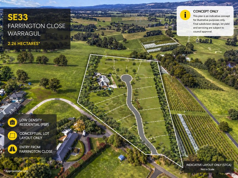 Photo - 14 Farrington Close, Warragul VIC 3820 - Image 1