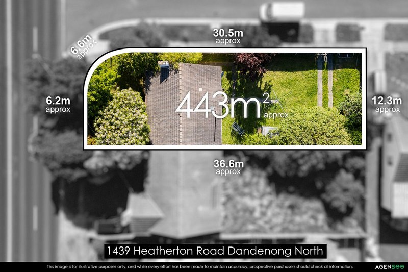 Photo - 1439-1441 Heatherton Road, Dandenong North VIC 3175 - Image 2