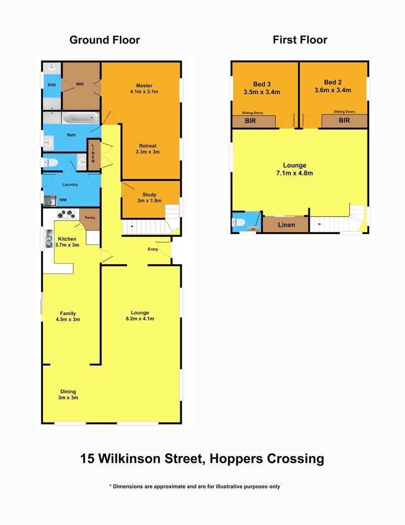 15 Wilkinson Street, Hoppers Crossing VIC 3029 Real Estate Industry