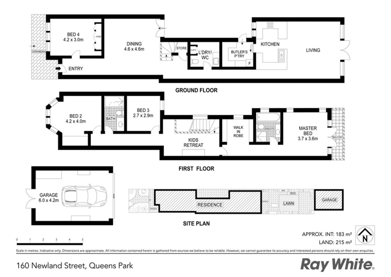 160 Newland Street, Queens Park NSW 2022 Real Estate Industry Partners