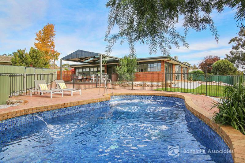 2 Manning Place, Wodonga VIC 3690