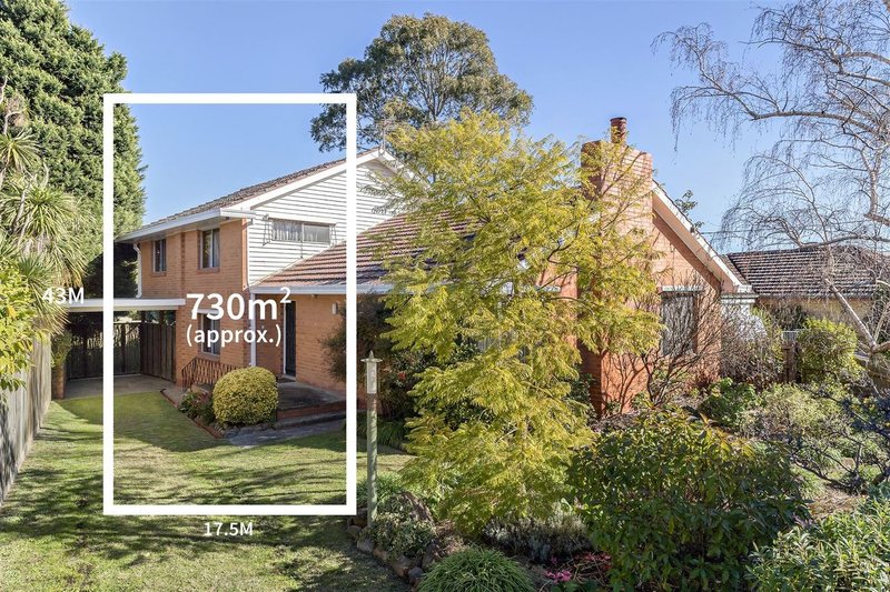 20 Avonhurst Drive, Glen Waverley VIC 3150 Real Estate Industry Partners