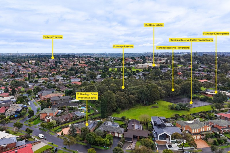 Photo - 20 Flamingo Drive, Wantirna South VIC 3152 - Image 20