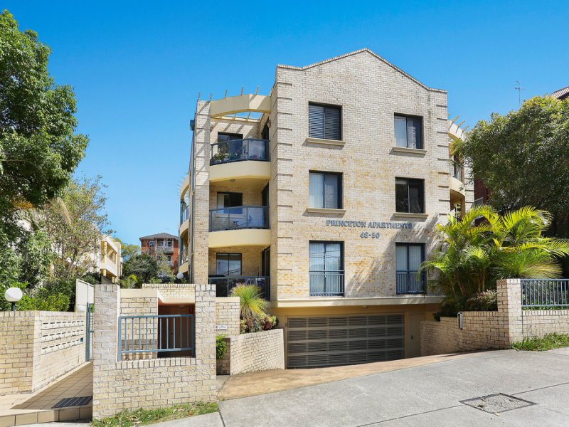 20/48-50 Boronia Street, Kensington NSW 2033