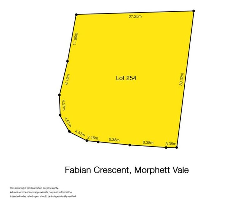 21 Fabian Crescent, Morphett Vale SA 5162