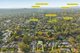 Photo - 21 Illawara Crescent, Bayswater North VIC 3153 - Image 17