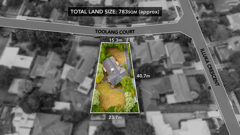 21 Toolang Court, Mount Waverley VIC 3149