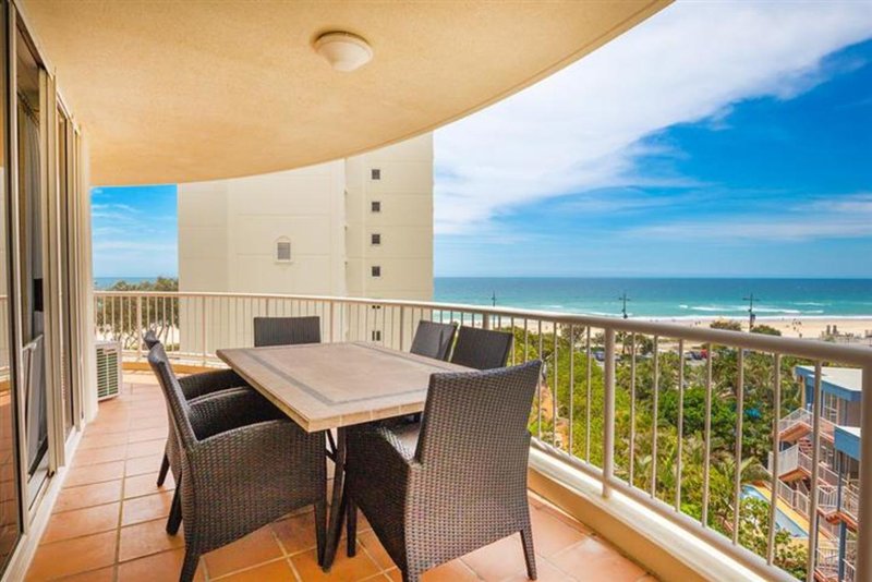 222/6 View Avenue, Surfers Paradise QLD 4217