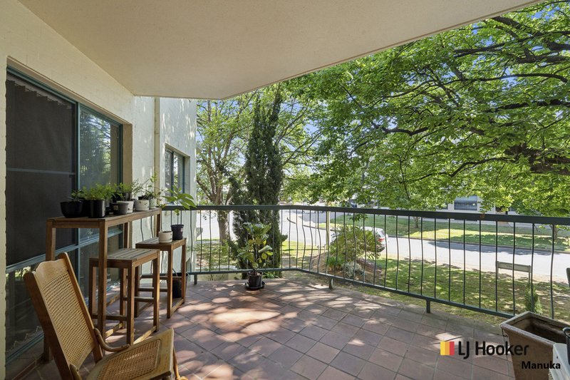 227/15 Jardine Street, Kingston ACT 2604