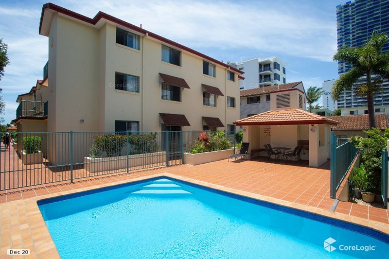 23/140 Marine Parade, Southport QLD 4215