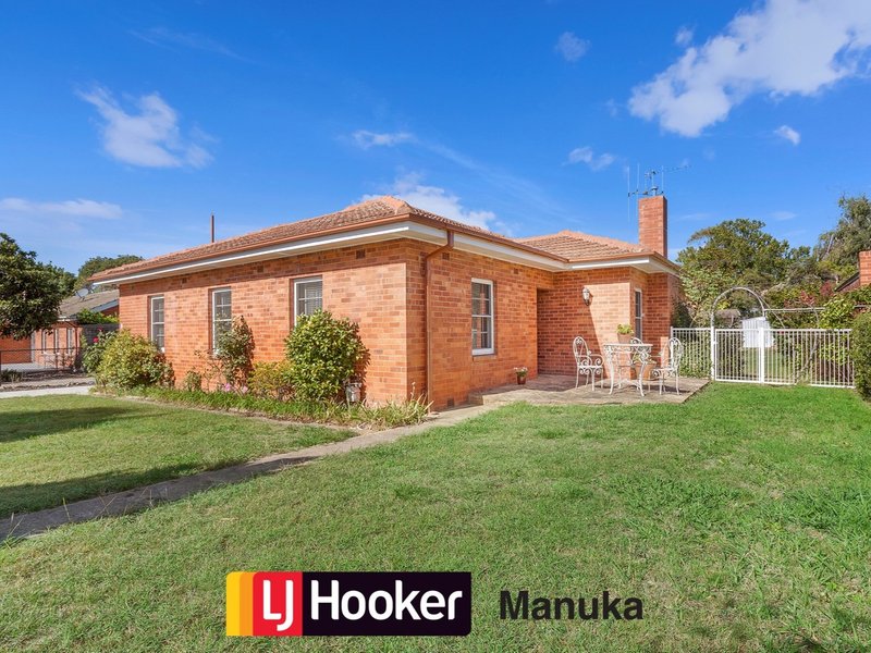 24 Lindsay Street, Narrabundah ACT 2604