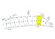 Photo - 24 (Lot 19) Pamir Court, Wallaroo SA 5556 - Image 1