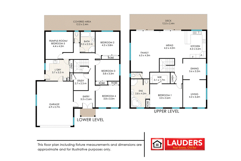 24 Ocean Drive, Wallabi Point NSW 2430 Real Estate Industry Partners