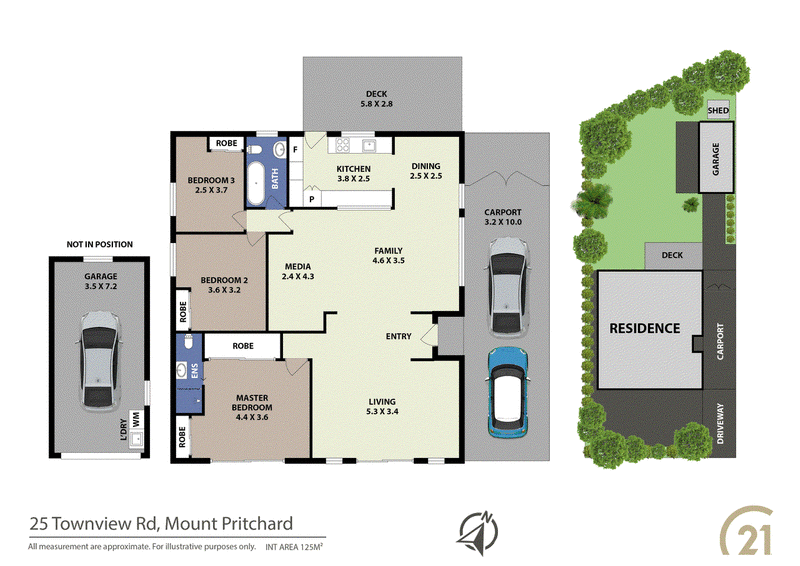 25 Townview Road, Mount Pritchard NSW 2170 Real Estate Industry Partners