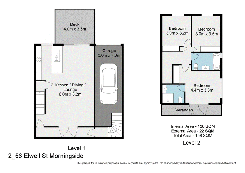 2/56 Elwell Street, Morningside QLD 4170 Real Estate Industry Partners
