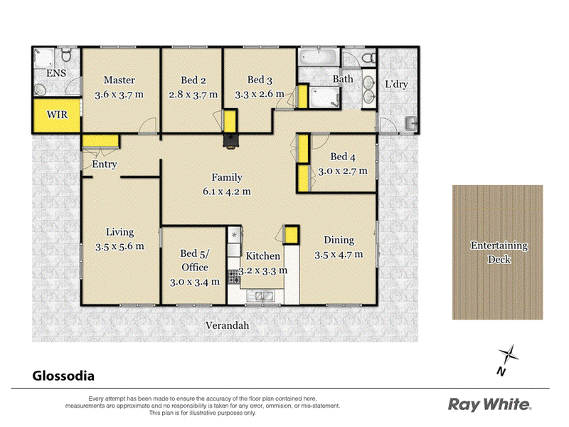259 Spinks Road, Glossodia NSW 2756 Real Estate Industry Partners