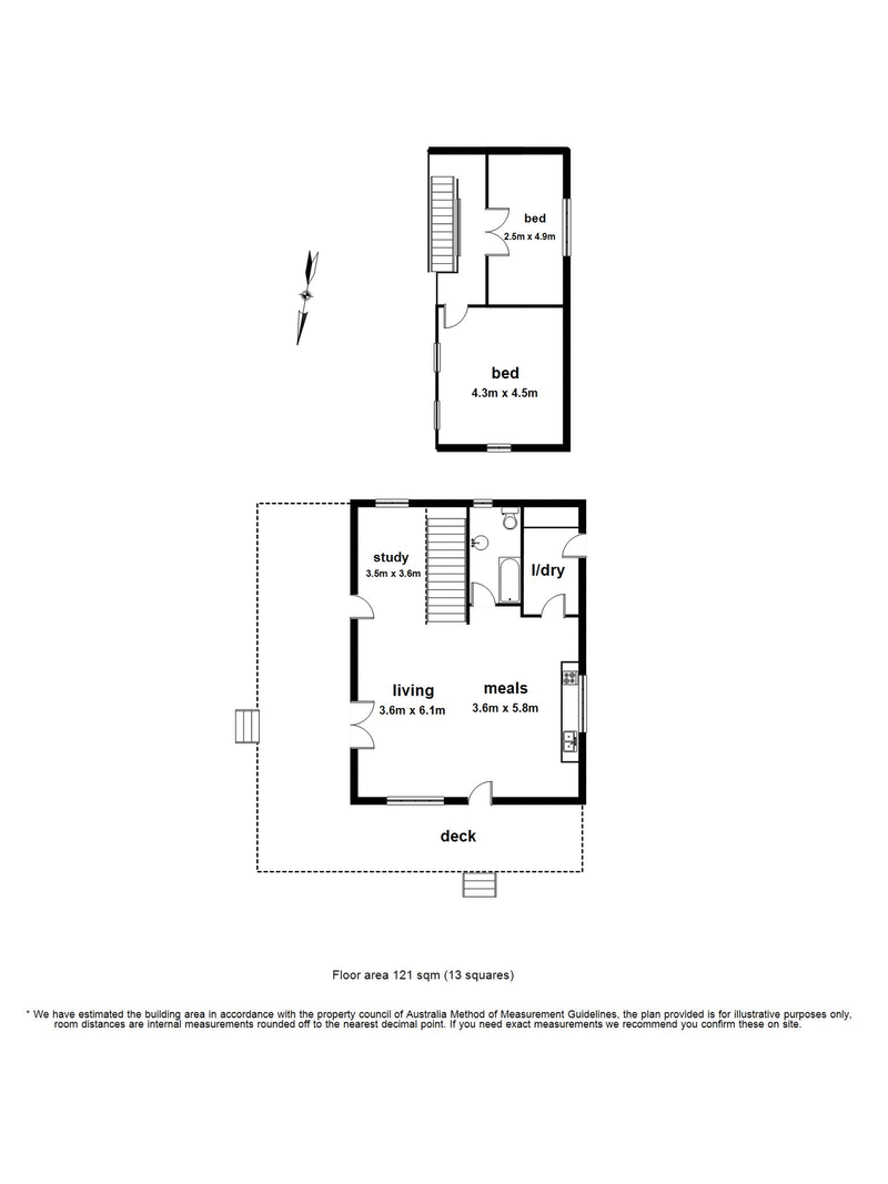 3 Golden Perch Avenue, East Warburton VIC 3799 Real Estate Industry