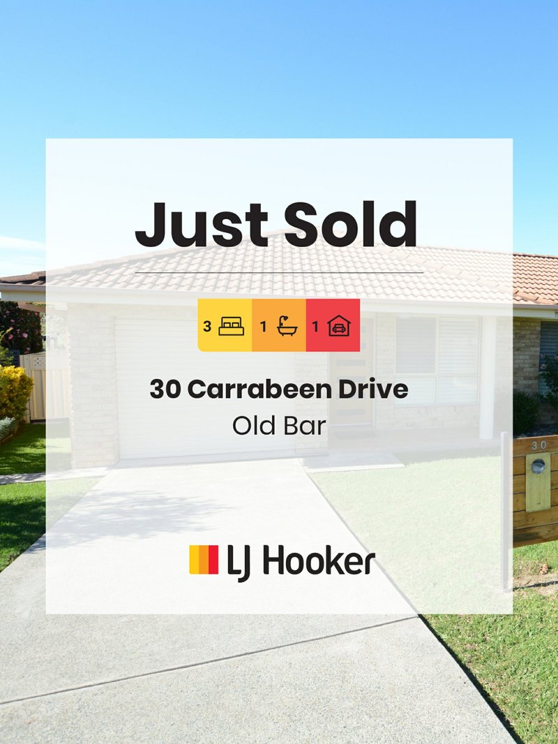 30 Carrabeen Drive, Old Bar NSW 2430