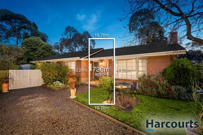 31 Sheppard Drive, Scoresby VIC 3179