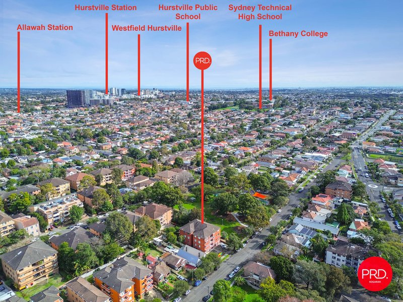 Photo - 3/17 Short Street, Carlton NSW 2218 - Image 15