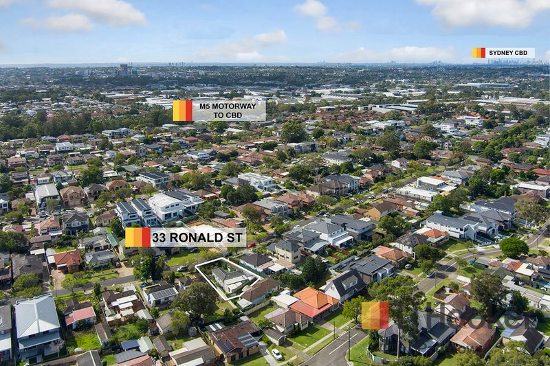 Photo - 33 Ronald Street, Padstow NSW 2211 - Image 11