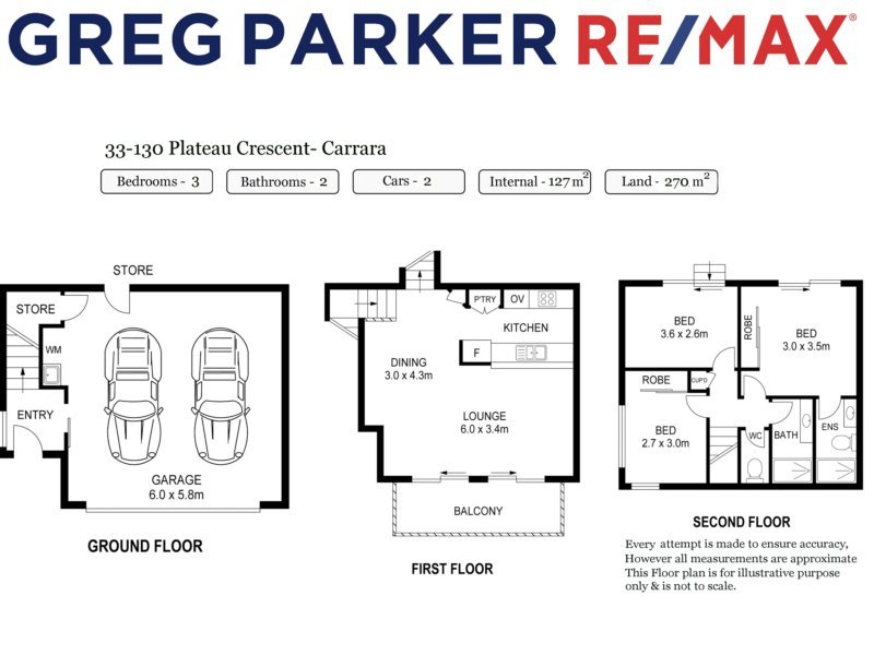 Photo - 33/130 Plateau Crescent, Carrara QLD 4211 - Image 19