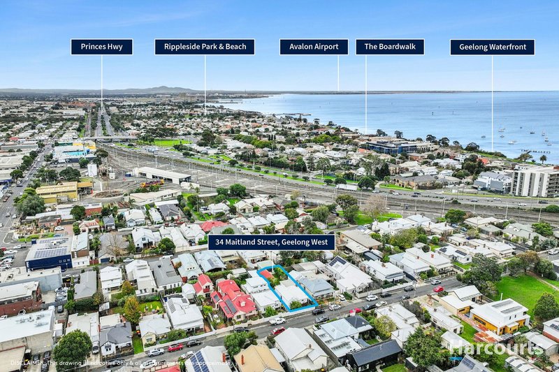 Photo - 34 Maitland Street, Geelong West VIC 3218 - Image 14