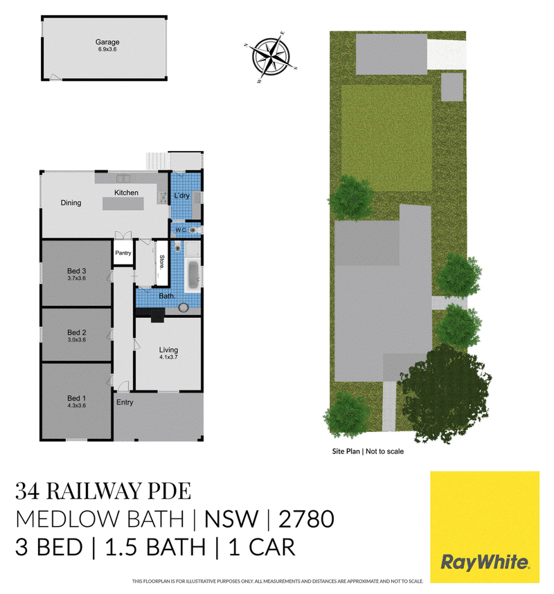 34 Railway Parade, Medlow Bath NSW 2780 Real Estate Industry Partners