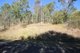 Photo - 37-39 Yulgibar Close, Kooralbyn QLD 4285 - Image 1