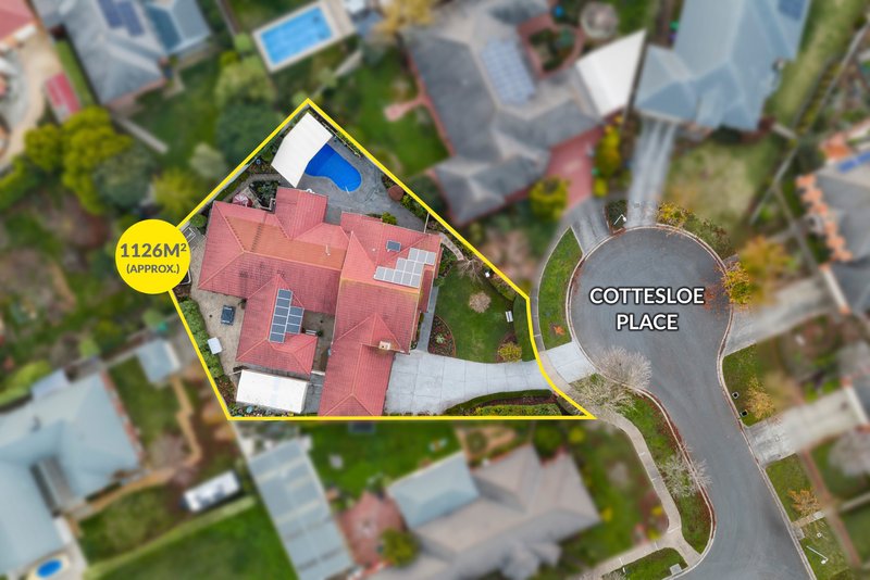 Photo - 4 Cottesloe Place, Alfredton VIC 3350 - Image 35