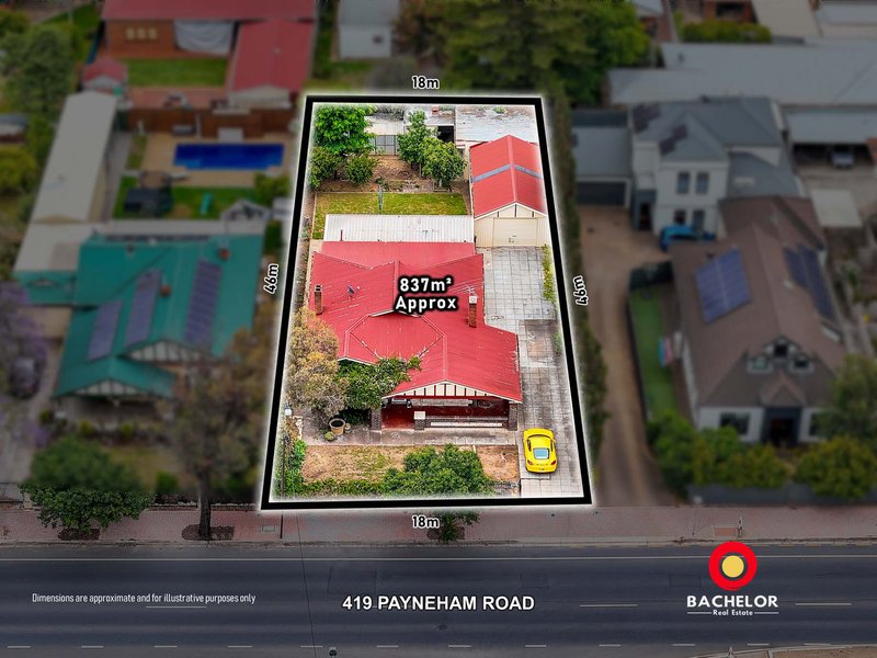 Photo - 419 Payneham Road, Felixstow SA 5070 - Image 3