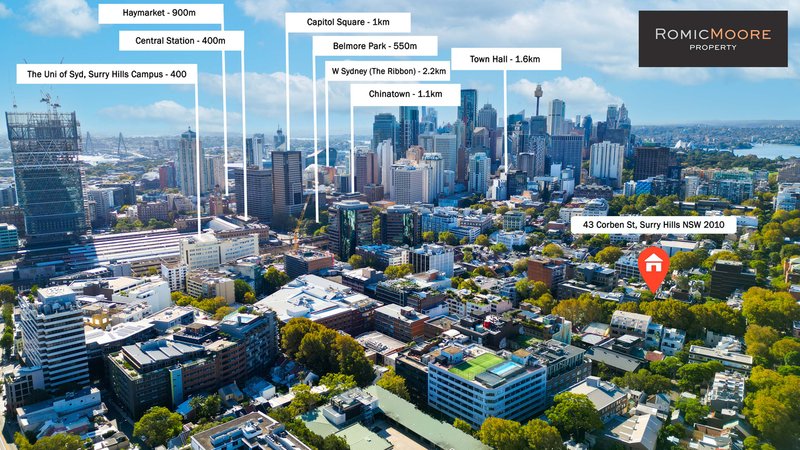 Photo - 43 Corben Street, Surry Hills NSW 2010 - Image 10