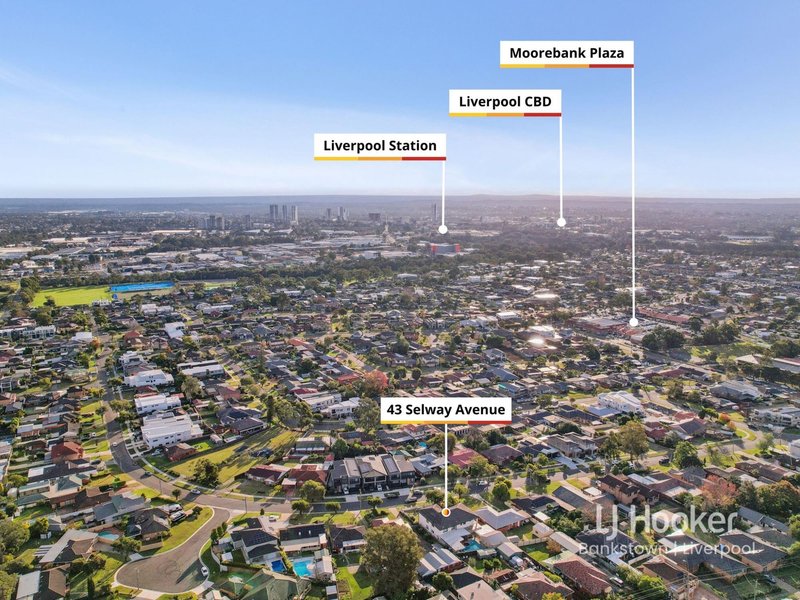 Photo - 43 Selway Avenue, Moorebank NSW 2170 - Image 20
