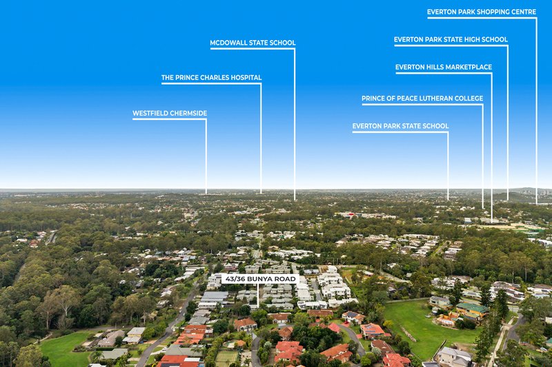 Photo - 43/36 Bunya Road, Everton Hills QLD 4053 - Image 17