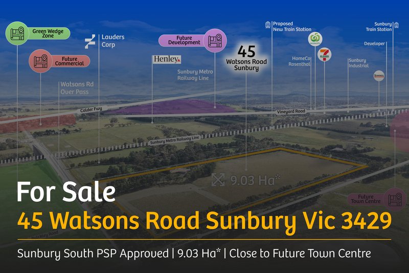 Photo - 45 Watsons Road, Sunbury VIC 3429 - Image 2