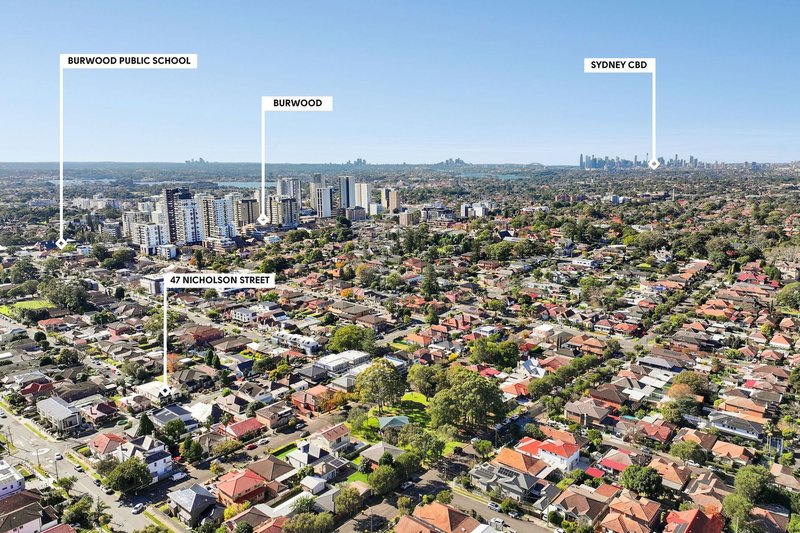 Photo - 47 Nicholson Street, Burwood NSW 2134 - Image 21