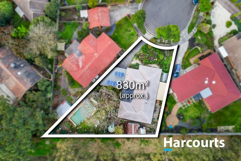 5 Dobell Court, Scoresby VIC 3179