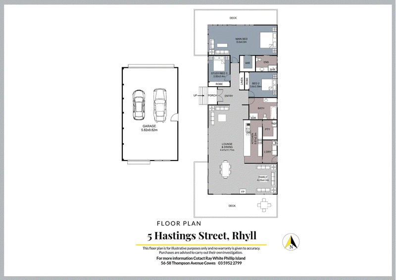 5 Hastings Street, Rhyll VIC 3923 Real Estate Industry Partners