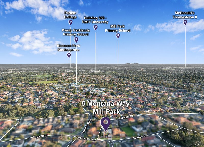 Photo - 5 Montana Way, Mill Park VIC 3082 - Image 35